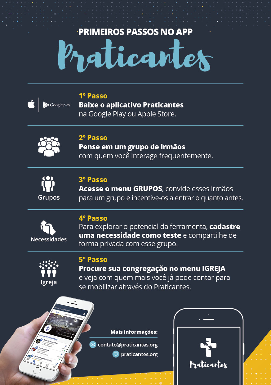 Primeiros passos no app Praticantes